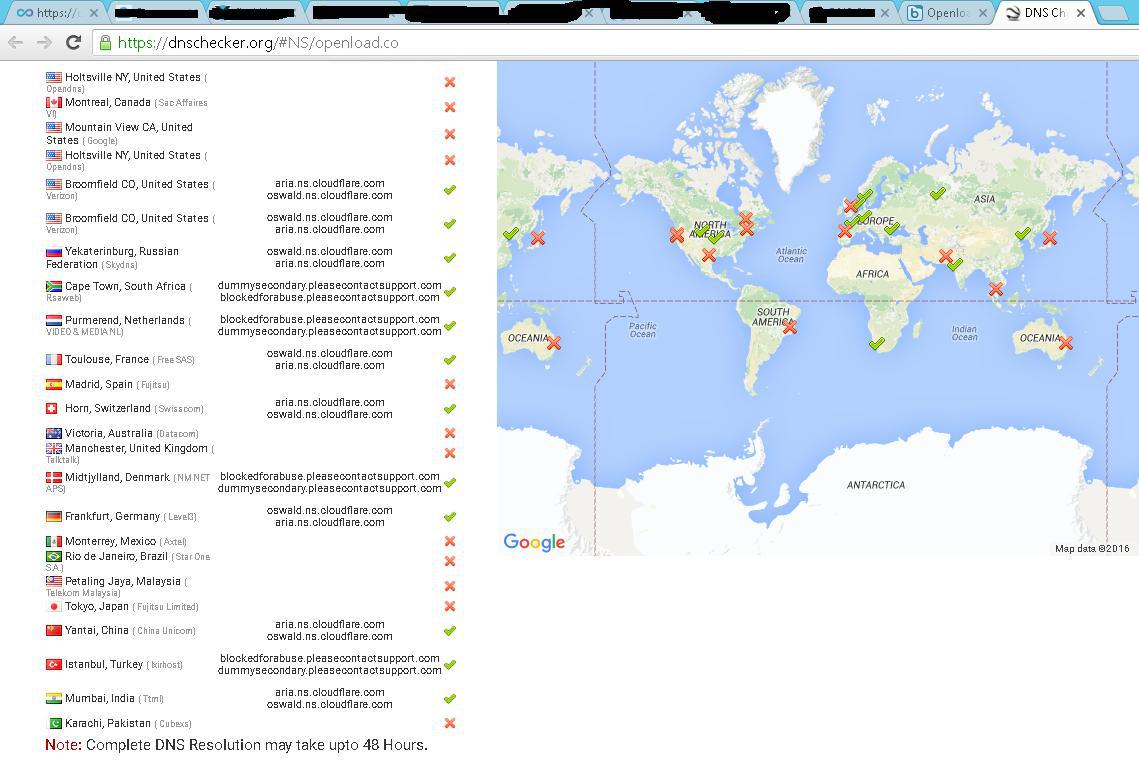 Openload Probleme Openload Probleme